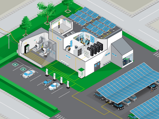 Smart Energy for Fleets